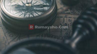 Polemik Arah Kiblat yang Tidak Tepat